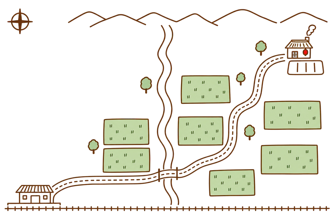 穂高駅から店までの手描きの案内図。駅から一本道を進み、川を渡って田んぼの中を抜けた突き当たりに店がある